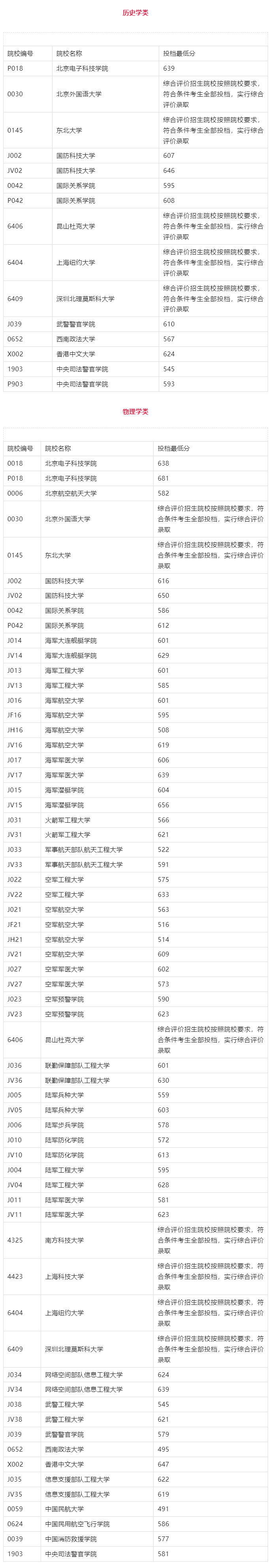 乐球体育