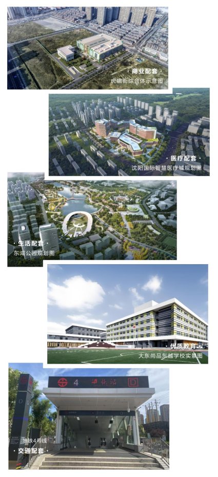 配套图