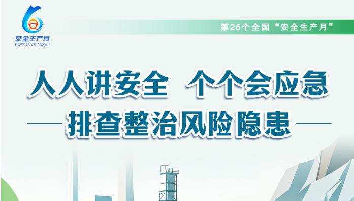 海报丨人人讲安全 个个会应急——排查整治风险隐患
