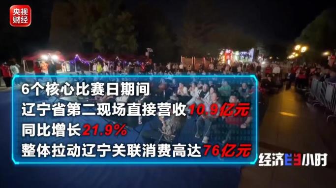 199元门票引爆76亿消费“体育流量”变“经济增量”(图2)