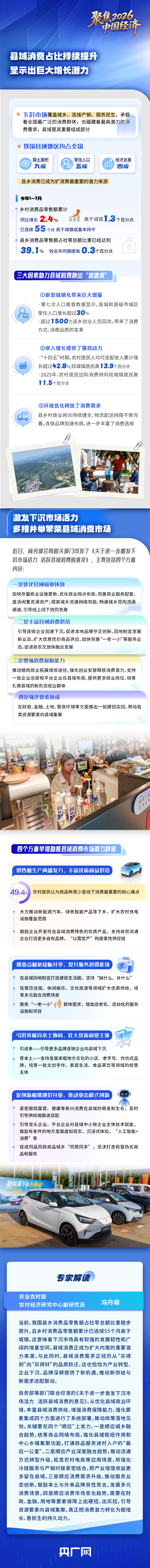 理响中国·聚焦2026中国经济丨城乡融通、活力迸发 一图看懂