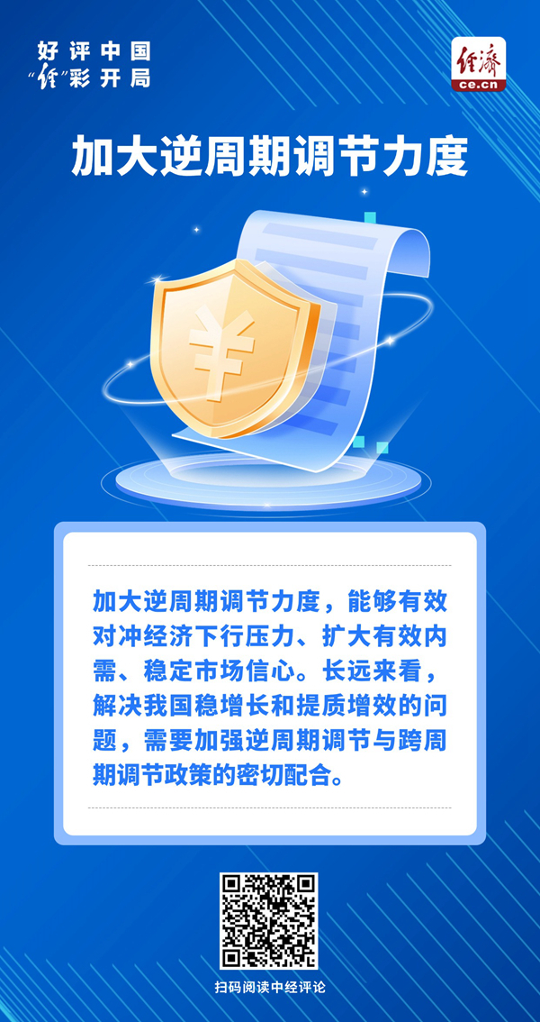 好评中国·“经”彩开局｜加大逆周期调节力